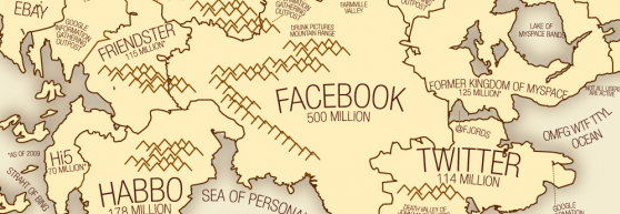 social network infographic