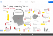 Velocity Content Marketing tutorial