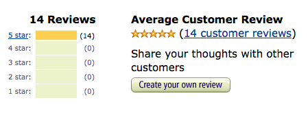 Ann Handley's Amazon reviews so far