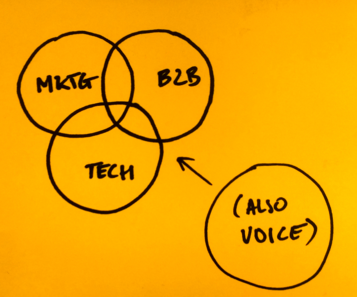 No wait this is the venn diagram of b2b tech writing