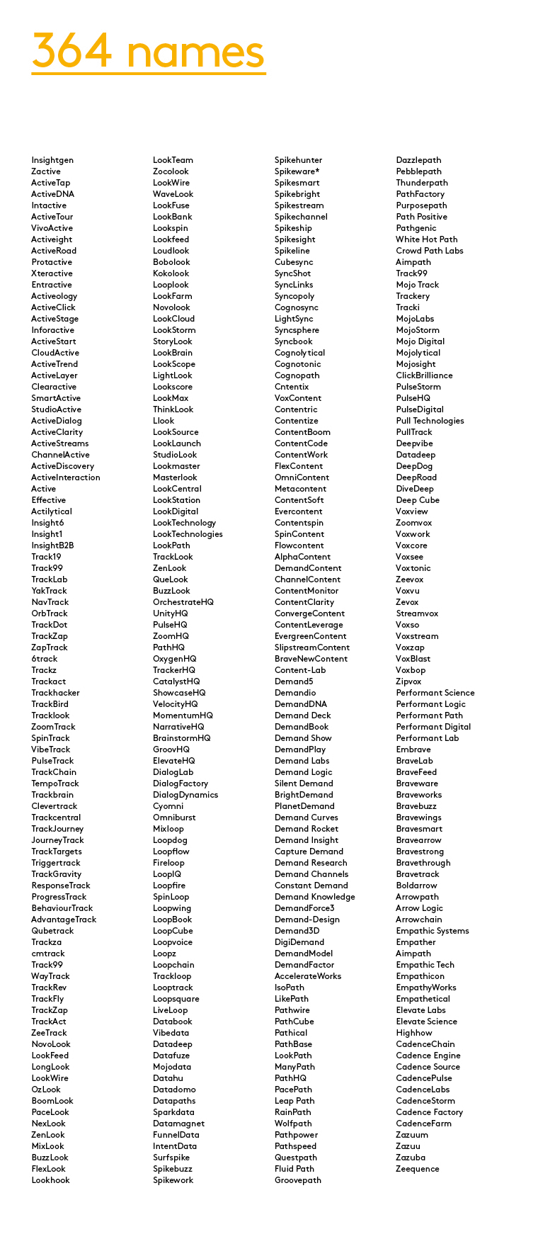 re-naming - the long list